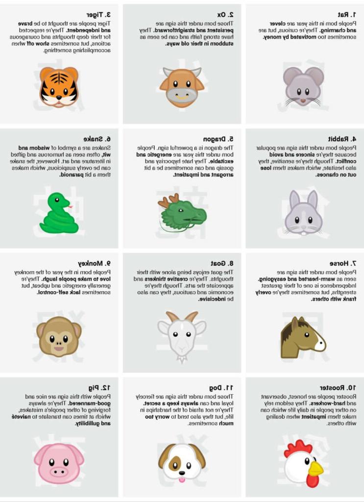 Lunar New Year animals